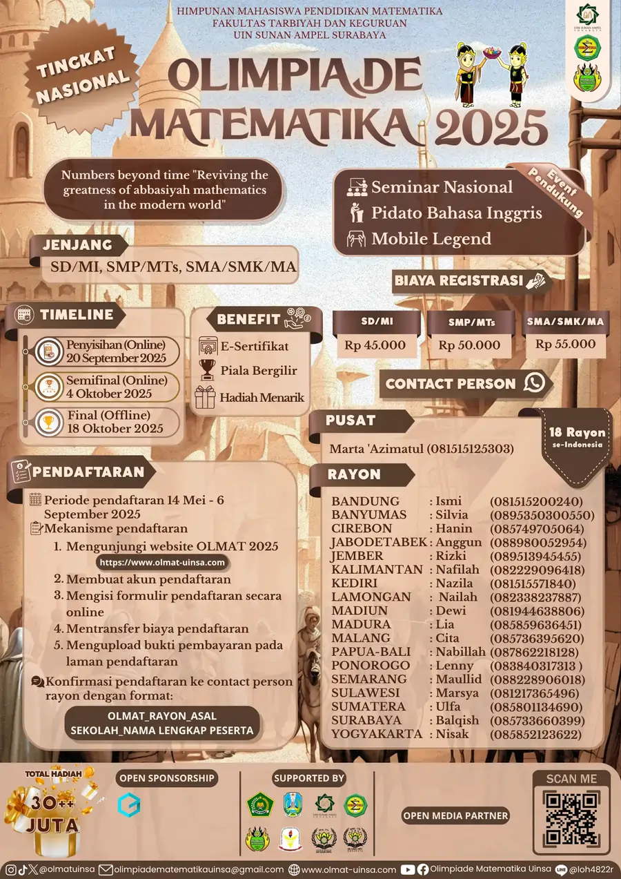 Math Olympiad Participants